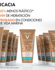 Vichy Capital Soleil Eco-Milk Protector Solar Corporal SPF50 200ml.