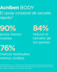 Isdin Acniben Body Spray Exfoliante y Renovador 150ml.